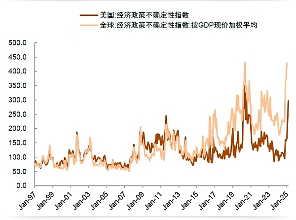 阿根廷新任总统：比特币能成为经济危机的解药吗？