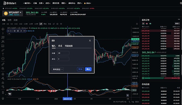香港金管局频繁警示：虚拟资产交易所乱象何时休？