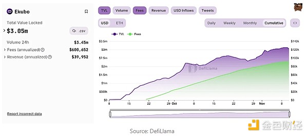 Solana生态创新力量大爆发：Hyperdrive黑客松获奖项目全解析