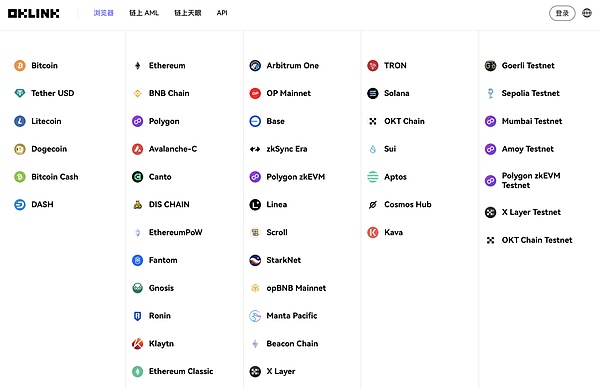 加密货币暗箱操作：市场里的那些猫腻