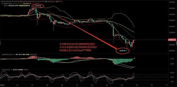 金融巨头的怒火：摩根大通CEO为何对加密货币恨之入骨？